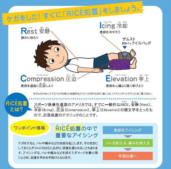 肉離れ!